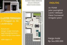 Dijual Rumah Cluster Pringgan Jalan Pringan Daerah Citraland Dijual Rumah Cluster Pringgan Jalan Pringan Daerah Citraland