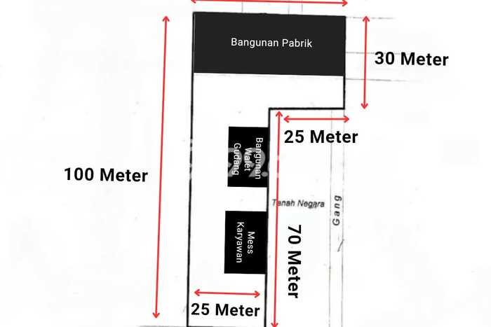 Lahan untuk Dijual di Medan Sunggal Medan Luas 3271m2 Lahan untuk Dijual di Medan Sunggal Medan Luas 3271m2