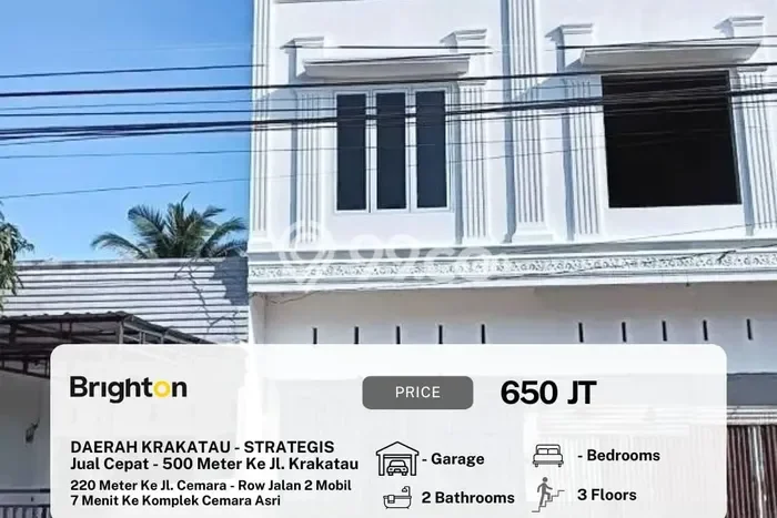 Rumah Modern Minimalis 1 KT Siap Huni di Medan Timur Rumah Modern Minimalis 1 KT Siap Huni di Medan Timur