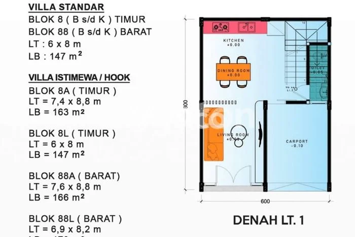 For Sale Rumah 3 Kamar Lokasi Ideal Nyaman dan Strategis di Medan Tembung For Sale Rumah 3 Kamar Lokasi Ideal Nyaman dan Strategis di Medan Tembung