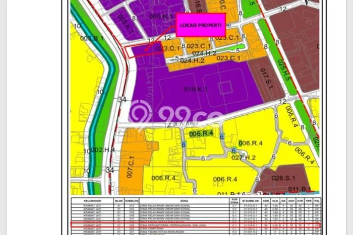 Tanah Kosong Dijual di Jakarta Timur dengan Area 1842m2 Tanah Kosong Dijual di Jakarta Timur dengan Area 1842m2