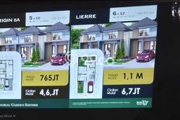 Rumah Strategis Modern Lb 33m2 di Serpong, Tangerang Selatan Rumah Strategis Modern Lb 33m2 di Serpong, Tangerang Selatan