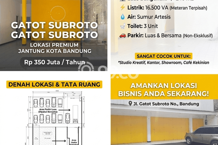 Area Strategis! Disewakan Ruko Lokasi Lengkong, Bandung Cocok untuk Bisnis Area Strategis! Disewakan Ruko Lokasi Lengkong, Bandung Cocok untuk Bisnis