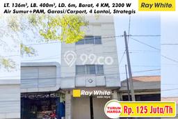 Disewakan Ruko komersial di Serengan luas bangunan 400m2 Disewakan Ruko komersial di Serengan luas bangunan 400m2