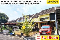 Jual Cepat Murah Siap Huni Lokasi Inti Permata Singopuran Solo Jual Cepat Murah Siap Huni Lokasi Inti Permata Singopuran Solo