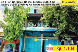 AREA BISNIS! Ruko Kawasan Jebres, Luas 180m², Mainroad, Ramai AREA BISNIS! Ruko Kawasan Jebres, Luas 180m², Mainroad, Ramai