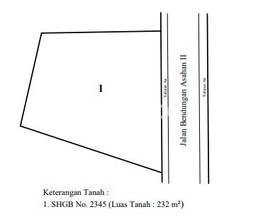 Kavling Tanah di Tanah Abang Dijual Luas 232m2 Legalitas - Kavling Tanah di Tanah Abang Dijual Luas 232m2 Legalitas -