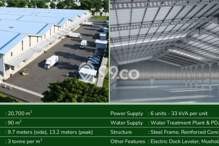 Gudang Komersial Disewakan di Subang Subang Luas 20700m2 Gudang Komersial Disewakan di Subang Subang Luas 20700m2