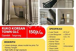 Disewakan Ruko di Pusat Kota Jakarta Barat Ramai Strategis Disewakan Ruko di Pusat Kota Jakarta Barat Ramai Strategis