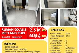 Rumah Idaman 3 KT Harga Terjangkau di Metland Puri Jakarta Barat Rumah Idaman 3 KT Harga Terjangkau di Metland Puri Jakarta Barat