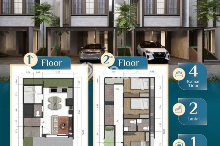 Rumah Modern 2 Kamar LT 40m2 di Cinangka Rumah Modern 2 Kamar LT 40m2 di Cinangka