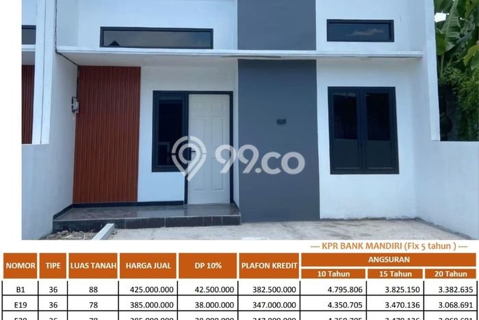 Siap Huni Rumah Minimalis & Modern LB 36m2 di Bangetayu Wetan Siap Huni Rumah Minimalis & Modern LB 36m2 di Bangetayu Wetan