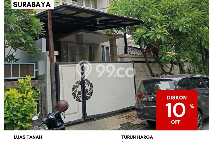 Siap Huni Hunian Elit 2 Kamar di Kenjeran Dekat ke Mana Pun Siap Huni Hunian Elit 2 Kamar di Kenjeran Dekat ke Mana Pun
