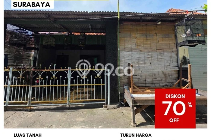 Rumah Sederhana Dijual Lokasi Semampir 2 Kamar dengan LT 247m2 Rumah Sederhana Dijual Lokasi Semampir 2 Kamar dengan LT 247m2