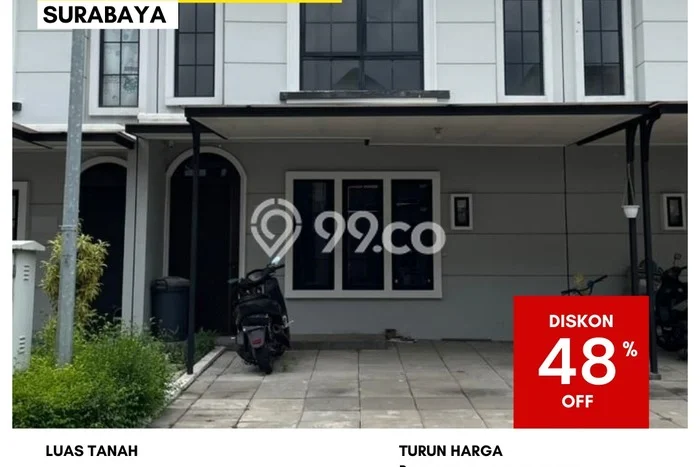 Dijual Rumah Minimalis Bagus Punya 2 KT di Lakarsantri Surabaya - Dijual Rumah Minimalis Bagus Punya 2 KT di Lakarsantri Surabaya -