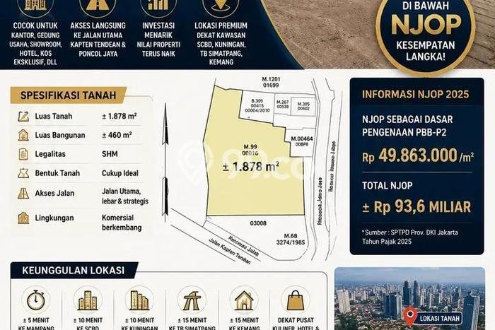 Unit Komersial Dijual di Jakarta Selatan LT 1878m2 & LB 460m2 Unit Komersial Dijual di Jakarta Selatan LT 1878m2 & LB 460m2
