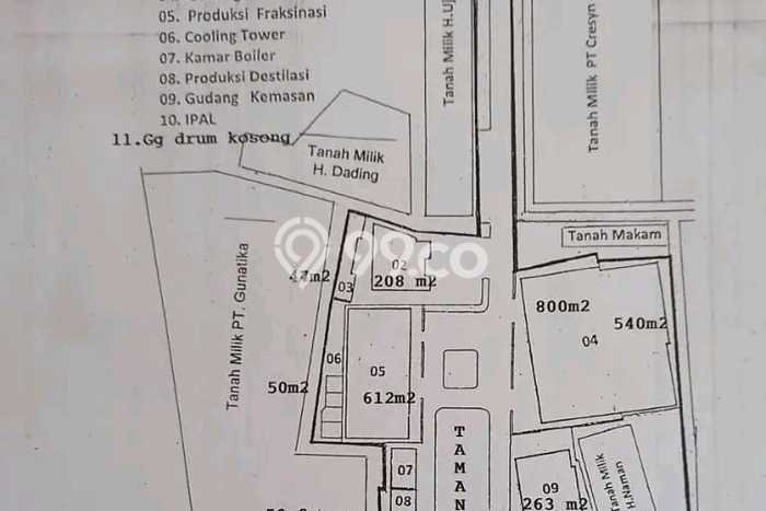 Unit Pabrik Strategis di Cileungsi, Bogor Potensi Bisnis Besar Unit Pabrik Strategis di Cileungsi, Bogor Potensi Bisnis Besar