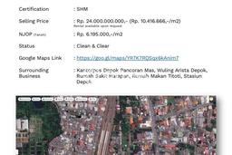 Untuk Dijual Tanah 2304m2 di Depok II, Depok Untuk Dijual Tanah 2304m2 di Depok II, Depok
