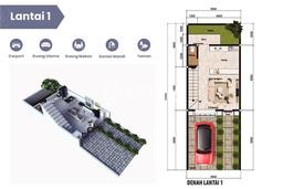PROMO SPESIAL! Rumah Siap Huni area Jagakarsa, Luas 60m² Bangunan 100m² PROMO SPESIAL! Rumah Siap Huni area Jagakarsa, Luas 60m² Bangunan 100m²