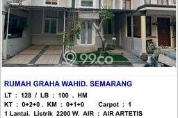 Disewakan Cepat Rumah Kondisi Bagus di Kawasan Semarang Timur, Semarang Disewakan Cepat Rumah Kondisi Bagus di Kawasan Semarang Timur, Semarang
