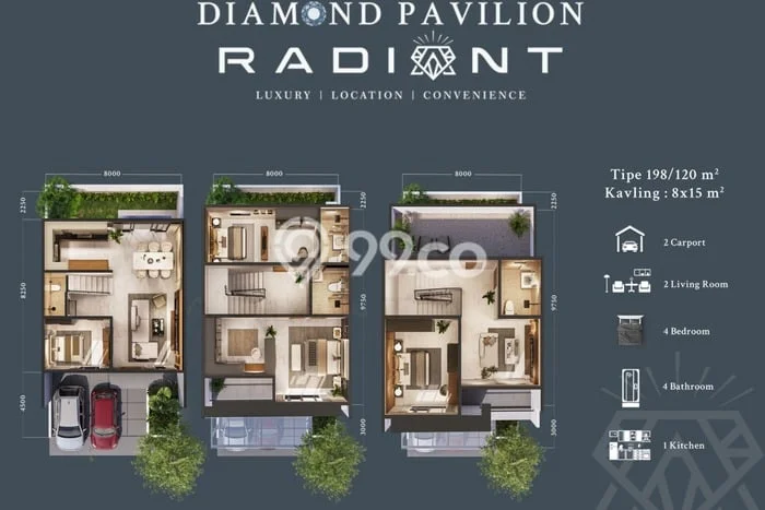 Hunian Nyaman , Lingkungan Tenang - LT 120m2m² Hunian Nyaman , Lingkungan Tenang - LT 120m2m²