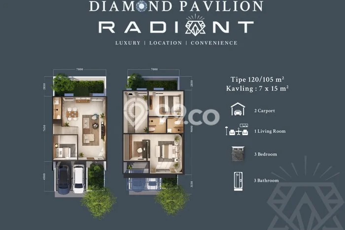 FEATURED! Rumah Asri area , Luas 105m2m² LB 120m2m² FEATURED! Rumah Asri area , Luas 105m2m² LB 120m2m²