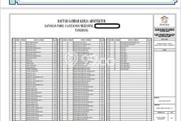 Gudang Dijual di Cipondoh Tangerang dengan LB 675m2 Gudang Dijual di Cipondoh Tangerang dengan LB 675m2