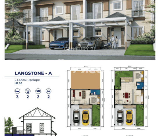 Rumah Modern 3 KT di Pakuan Bogor Unfurnished Rumah Modern 3 KT di Pakuan Bogor Unfurnished