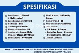 Hotel Strategis di Bandung, Luas 1900m2m², Lokasi Komersial, Berkembang Hotel Strategis di Bandung, Luas 1900m2m², Lokasi Komersial, Berkembang