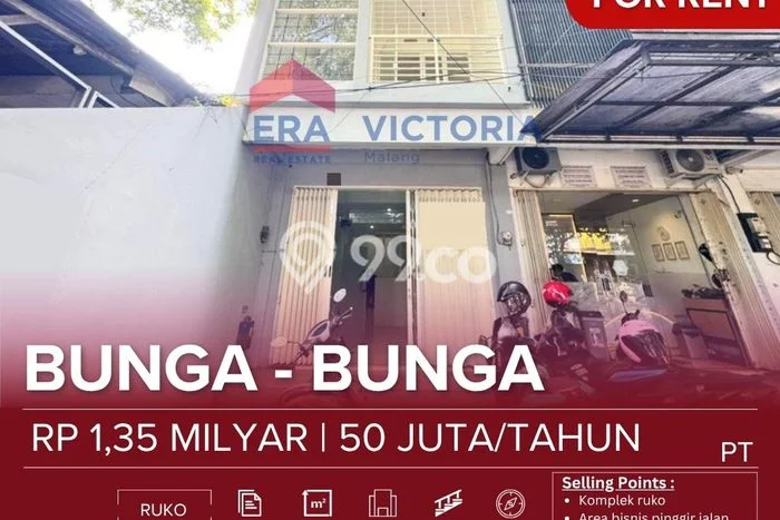 Ruko disewakan lokasi strategis Lowokwaru Malang 104m2 Ruko disewakan lokasi strategis Lowokwaru Malang 104m2