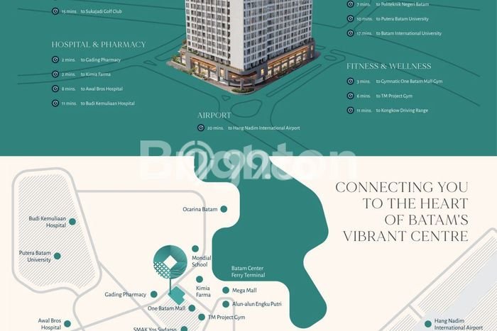 Siap Huni Apartemen di Batam 0 Kamar & 1 Kamar Mandi, Luas 35m2 Siap Huni Apartemen di Batam 0 Kamar & 1 Kamar Mandi, Luas 35m2