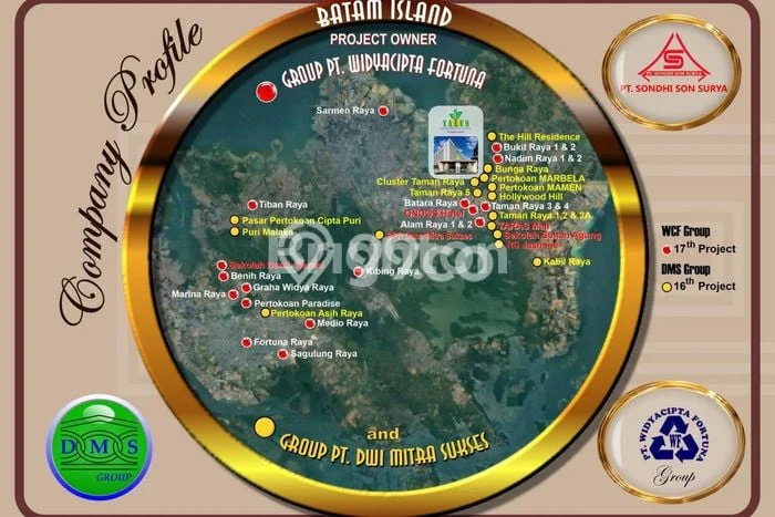 Apartemen Budget Friendly Dijual di Batam Kota, Batam Punya 0 Kamar Tidur Apartemen Budget Friendly Dijual di Batam Kota, Batam Punya 0 Kamar Tidur