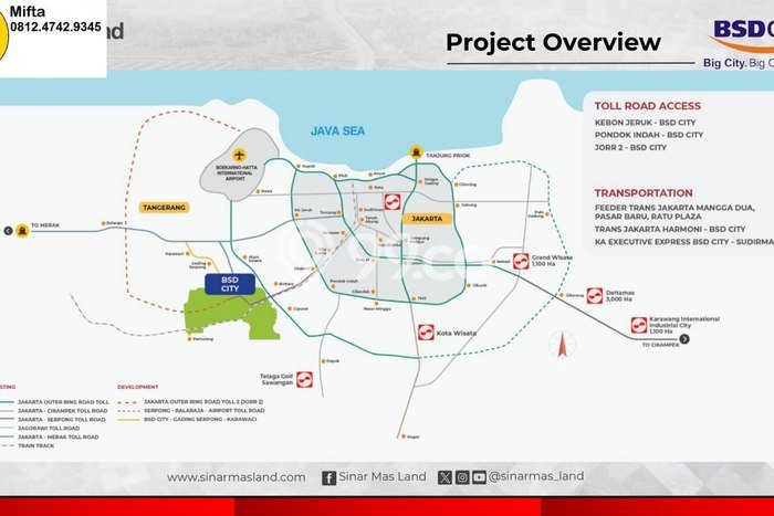 Tanah untuk Dijual di Pagedangan Tangerang Luas 2717m2 Tanah untuk Dijual di Pagedangan Tangerang Luas 2717m2