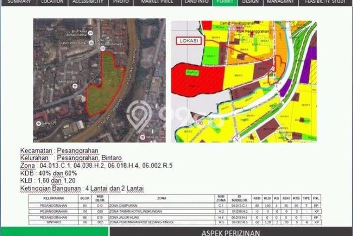 Dijual Tanah di Pesanggrahan Jakarta Selatan Luas 18350m2 SHM Dijual Tanah di Pesanggrahan Jakarta Selatan Luas 18350m2 SHM