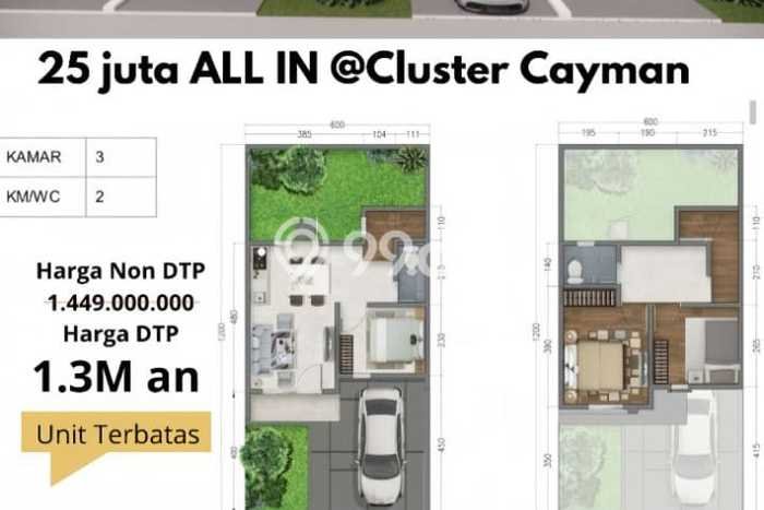 Jual Rumah Bagus Siap Huni LB 65m2 di Ciputat, Tangerang Selatan Jual Rumah Bagus Siap Huni LB 65m2 di Ciputat, Tangerang Selatan