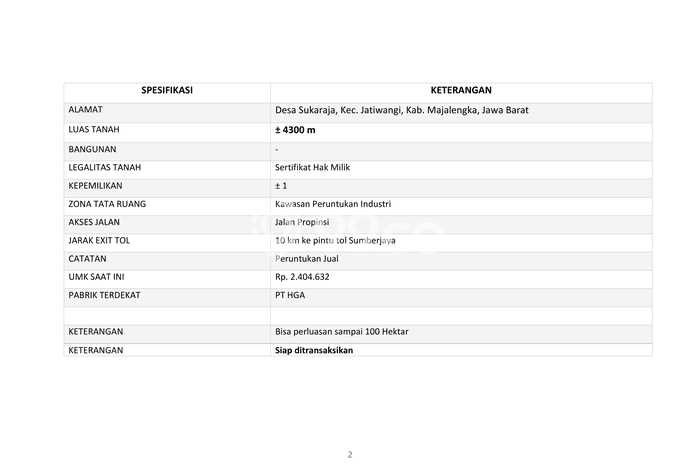 Tanah Komersial Dijual di Jatiwangi Majalengka 4300m2 Tanah Komersial Dijual di Jatiwangi Majalengka 4300m2