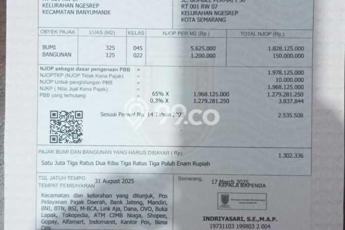 Rumah Elit Modern Siap Huni di Ngesrep Semarang Rumah Elit Modern Siap Huni di Ngesrep Semarang