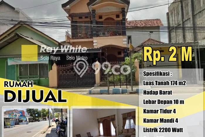 Rumah Minimalis 4 KT di Kota Pacitan Pacitan Unfurnished Rumah Minimalis 4 KT di Kota Pacitan Pacitan Unfurnished