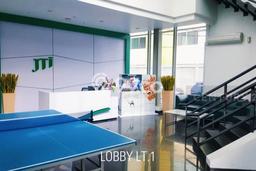 Unit Kantor Dijual di Pancoran Jakarta Selatan 1600m2 Unit Kantor Dijual di Pancoran Jakarta Selatan 1600m2