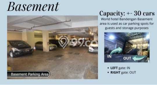 Hotel Area Premium Kawasan Tambora, Luas 2689m2m², Mainroad Hotel Area Premium Kawasan Tambora, Luas 2689m2m², Mainroad