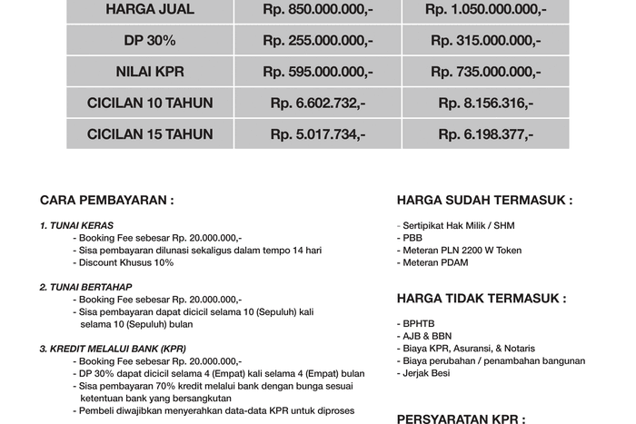 Rumah Strategis Modern Lb 105m2 di Medan Timur, Medan Rumah Strategis Modern Lb 105m2 di Medan Timur, Medan