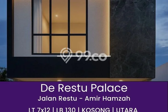 Rumah Modern Minimalis 2 Kamar Bisa Langsung Pindah di Medan Helvetia Rumah Modern Minimalis 2 Kamar Bisa Langsung Pindah di Medan Helvetia
