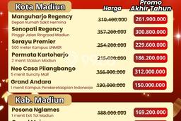 Tanah untuk Dijual di Madiun Madiun Luas 98m2 Tanah untuk Dijual di Madiun Madiun Luas 98m2