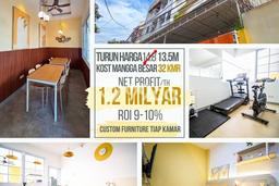 Kost Dijual di Mangga Besar dengan 33 KT dan Luas 675m2 Kost Dijual di Mangga Besar dengan 33 KT dan Luas 675m2