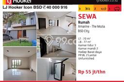 Disewakan Hunian Konsep Minimalis di Serpong Tangerang Selatan dengan 3 KT Disewakan Hunian Konsep Minimalis di Serpong Tangerang Selatan dengan 3 KT