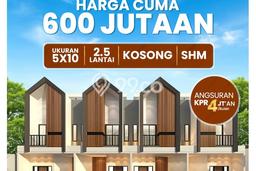 Aset Potensial! Vila di Percut Sei Tuan, Luas 50m2m², Hasil Tinggi untuk bisnis Aset Potensial! Vila di Percut Sei Tuan, Luas 50m2m², Hasil Tinggi untuk bisnis
