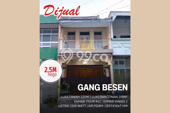 LOKASI STRATEGIS! Ruko di Kranggan, Luas 200m², Nilai Prospektif LOKASI STRATEGIS! Ruko di Kranggan, Luas 200m², Nilai Prospektif