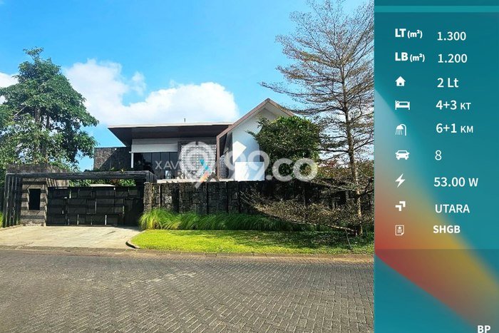 Rumah LT 1300m2m² di , Malang - Akses Mudah Rumah LT 1300m2m² di , Malang - Akses Mudah