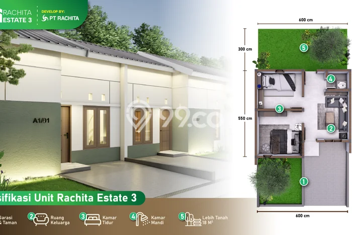 Jual Rumah Murah Meriah Moncongloe Punya 2 Kamar & LT 72m2 Jual Rumah Murah Meriah Moncongloe Punya 2 Kamar & LT 72m2