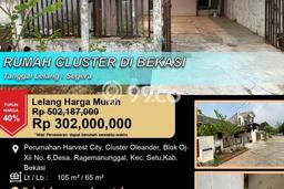 Rumah Terjangkau Dijual Area Setu, Bekasi Harga Rp 302 Juta Rumah Terjangkau Dijual Area Setu, Bekasi Harga Rp 302 Juta